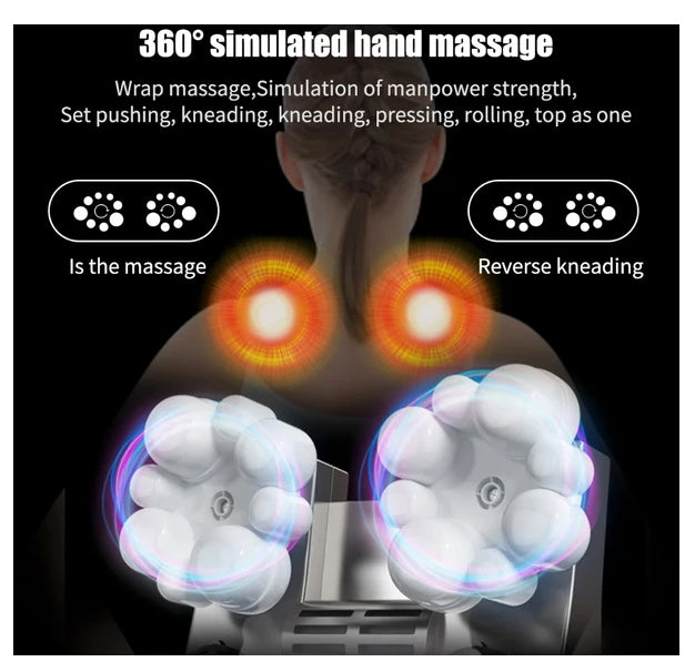 Neck & Shoulder Massage Device with Heat